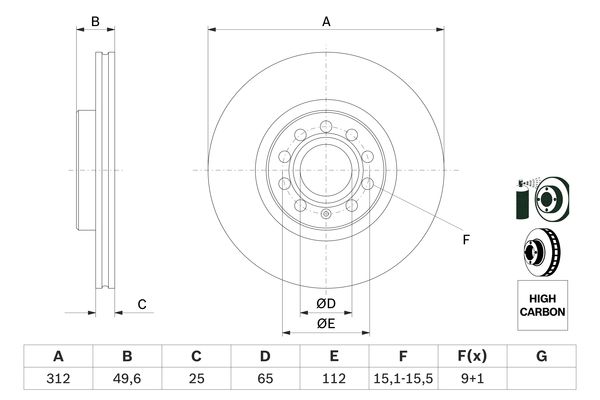 Bosch Front Brake Disc Set(2) - VW Golf 7 GTi 2.0 TSi (CHH)